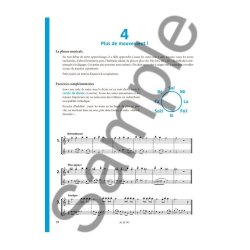 Yves Queyroux: Le Fil d&rsquo;Ariane