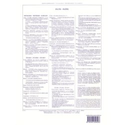 Giuseppe Gariboldi: M&eacute;thode compl&egrave;te Vol.1 (Flute solo)