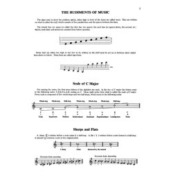 Carl Czerny: The Young Pianist, Op. 823 (Complete Edition)