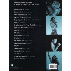 Empire State Of Mind (Part II) Plus 19 Top Hits