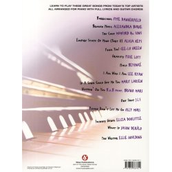 The Piano Playlist 2