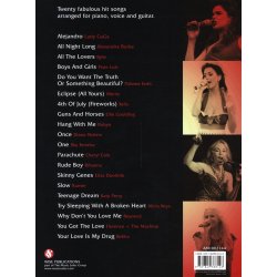 Alejandro Plus 19 Top Hits