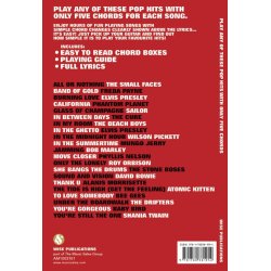 Play Any Of These Pop Hits With Only 5 Chords