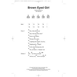 Play Any Of These Acoustic Hits With Only 5 Chords