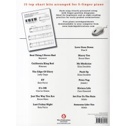 Easiest 5-Finger Piano Collection: Big Chart Hits
