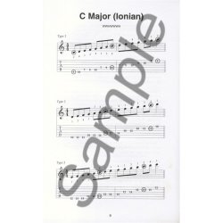 The Little Black Book Of Scales