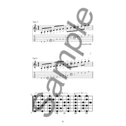 The Little Black Book Of Scales