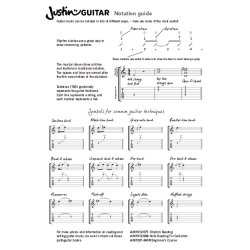 Justinguitar.com: Manuscript Pad