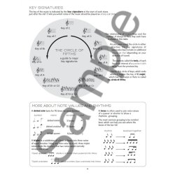 The Top Ten Classical Piano Pieces Every Beginner Should Learn