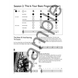 The Complete Saxophone Player Book 1