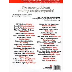 Pop Hits For Professional Singers