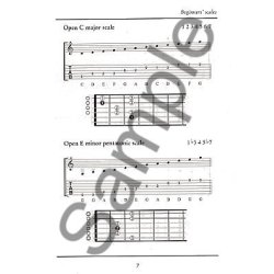 The Little Book Of Scales And Arpeggios For Guitar