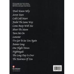 Norah Jones: Come Away With Me (PVG)