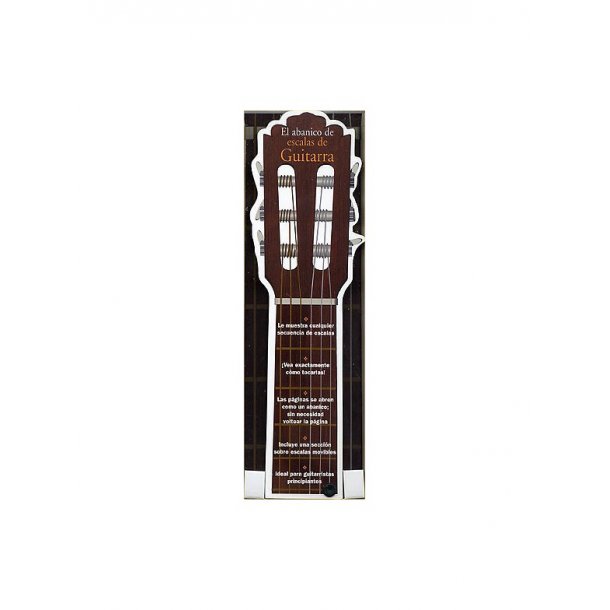 El Abanico De Escalas De Guitarra