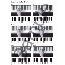 Primer Paso: Toca Acordes Para Teclado