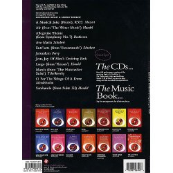 Guest Spot: Classical Favourites Playalong For Violin