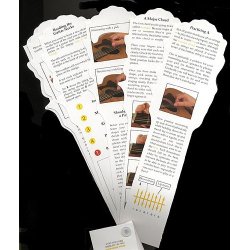 The Basic Guitar Method (Deck)