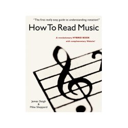 How To Read Music