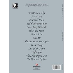 Norah Jones: Come Away With Me (Piano)