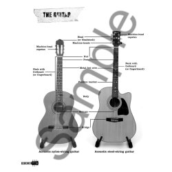 Rick Cardinali: Rick's Own Basic Guitar Book - Learn To Play From Scratch!