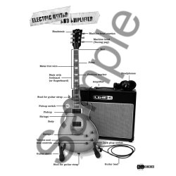 Rick Cardinali: Rick's Own Basic Guitar Book - Learn To Play From Scratch!