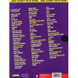 Big Chart Hits Now! (Vocal And Piano)