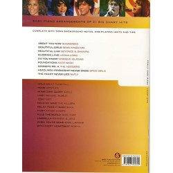 Really Easy Piano: Chart Hits