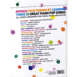 Pop Piano: 23 Of The Best Ever Piano Songs