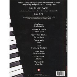 Play Piano With Mika, Coldplay, Leona Lewis And Other Artists (Book And CD)