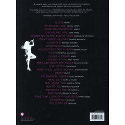 The Big Book Of Audition Songs: Female