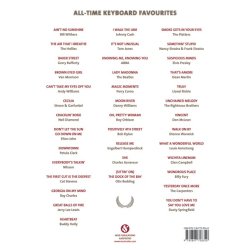 All-Time Keyboard Favourites