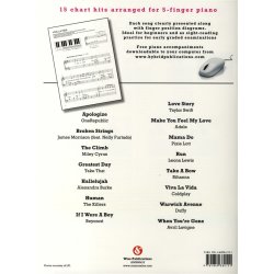 Easiest Five Finger Piano Collection: Today's Hits