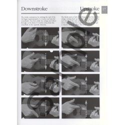Absolute Beginners Ukulele - Omnibus Edition