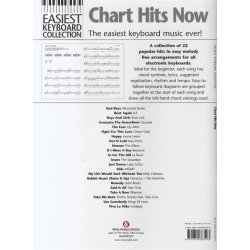Easiest Keyboard Collection: Chart Hits Now