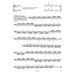 Compendium of Organ Performance Technique - 