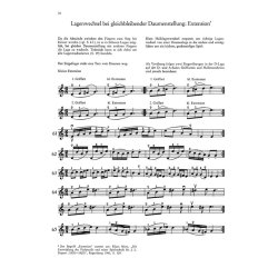 Einf&uuml;hrung in die Daumenlage - Marton, Anna