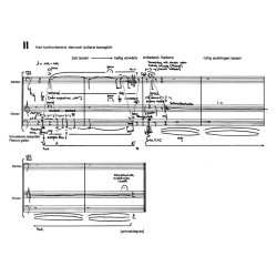 Sieben Verlautbarungen - Seither, Charlotte