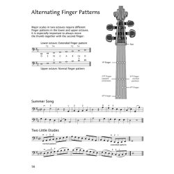 Early Start on the Cello - Samannshaus, Egon / Sassmannshaus, Kurt