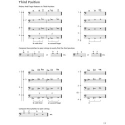 Early Start on the Cello - Sa&szlig;mannshaus, Egon / Cor&szlig;en, Michael