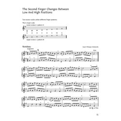 Early Start on the Violin - Sa&szlig;mannshaus, Egon / Sassmannshaus, Kurt