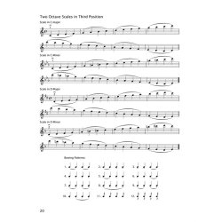 Early Start on the Violin - Sa&szlig;mannshaus, Egon / Sassmannshaus, Kurt