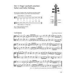 Fr&uuml;her Anfang auf der Bratsche - Sa&szlig;mannshaus, Egon / Sassmannshaus, Kurt