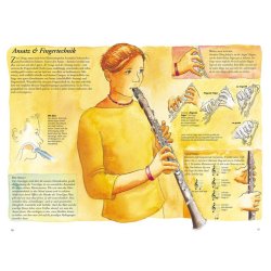Mein Instrument - Die Klarinette