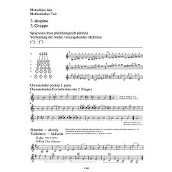 Etuedenschule fuer die Violine I