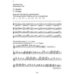 Etuedenschule fuer die Violine I