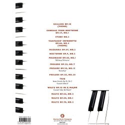 Beginning Chopin For Piano