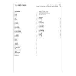 Bert Appermont: The Red Stone (Score/Parts)