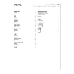 Miriam Makeba: Pata Pata (Arr. Ceunen) (Score/Parts)