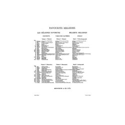 Favourite Melodies Vol.1 Pf