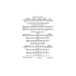 Kirkby-mason Solo Album For The Adult Beginner Pf